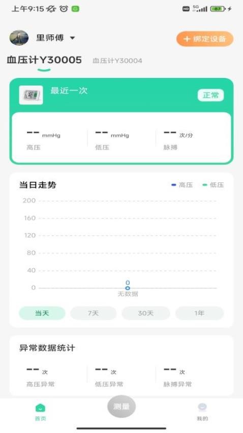 马德保康 1