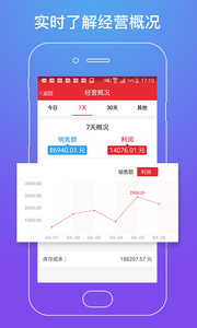 店管家 2