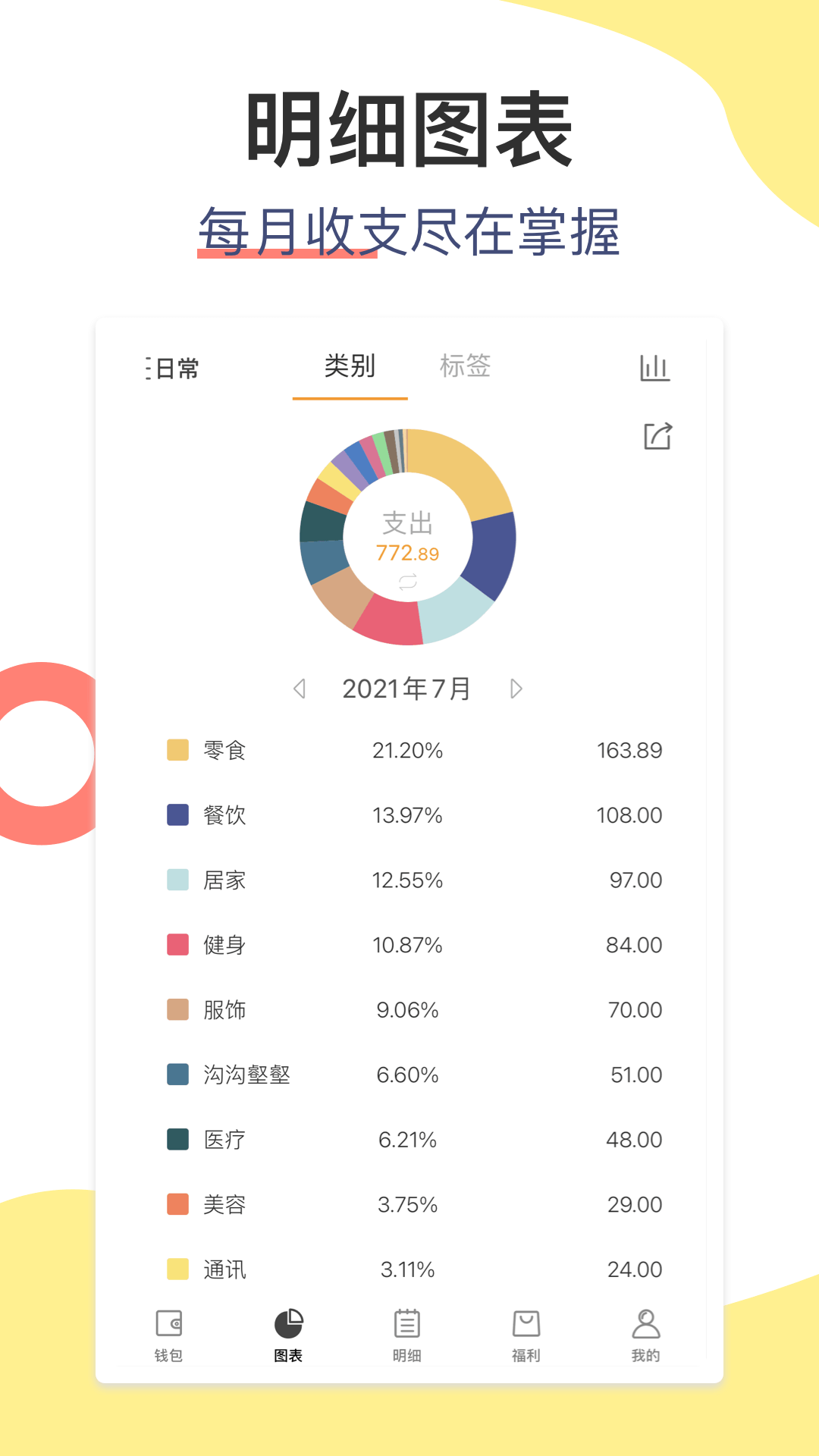 松鼠记账官网 1