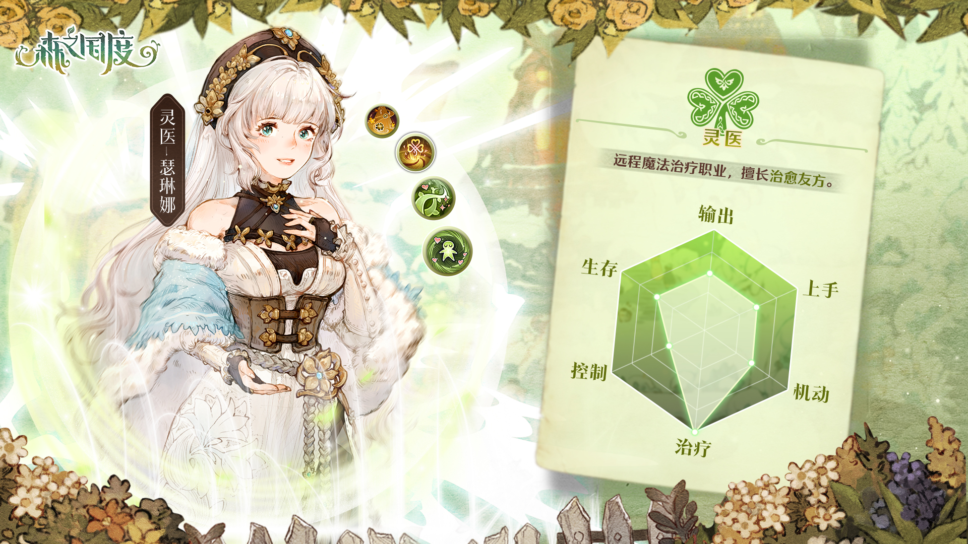 森之国度灵医加点/玩法攻略