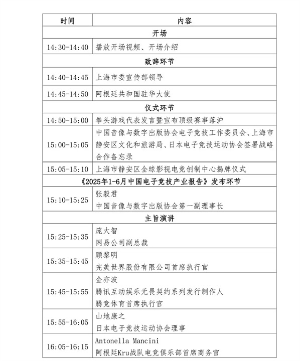 重磅 全球电竞大会定档上海 拳头游戏宣布顶级赛事落户魔都