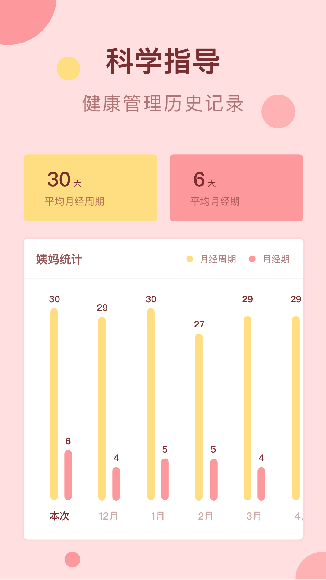 经期姨妈助手APP 2