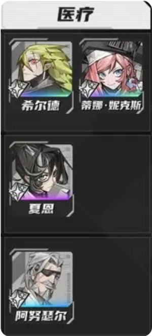 晴空之下角色定位详解