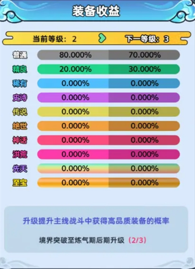 软泥星球装备系统详解