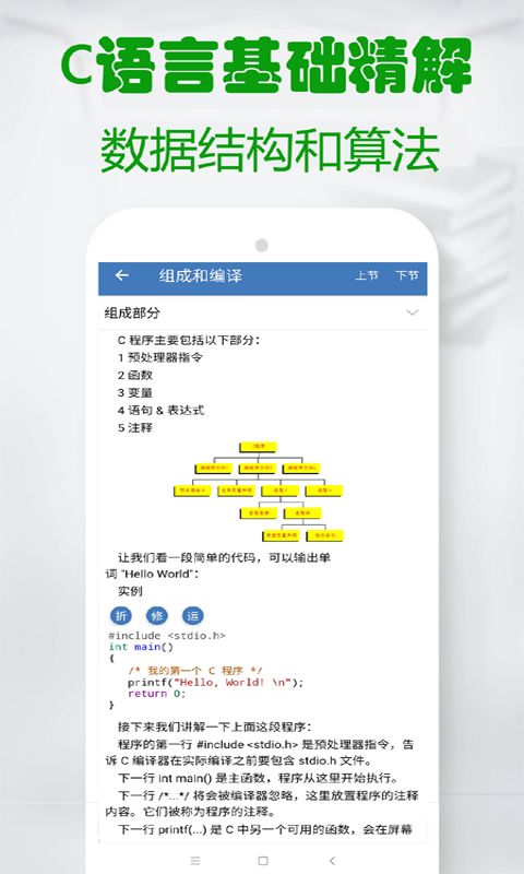c语言学习编程宝典 2
