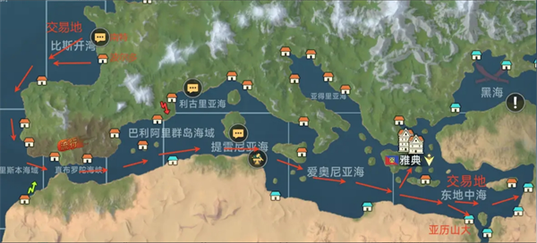 大航海时代传说如何看懂跑商行情