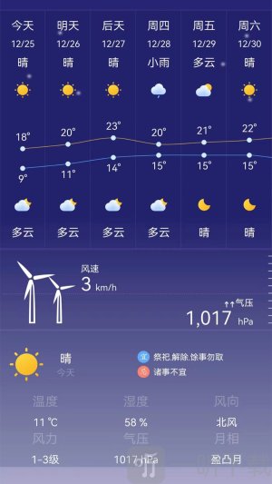 24小时天气预报正版
