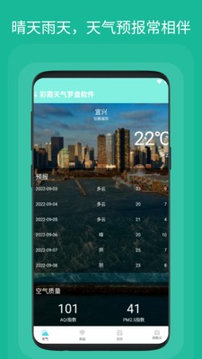 彩霞天气罗盘 2