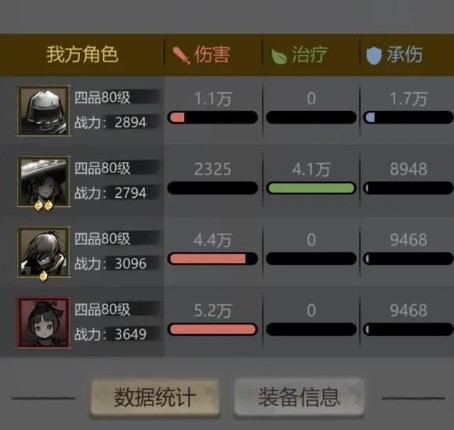 神探诡事录体力怎么用 体力玩法详细指南