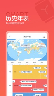 全知识app 1