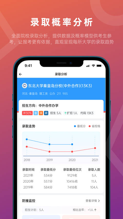 蝶变志愿免费版(高考填报软件) 2