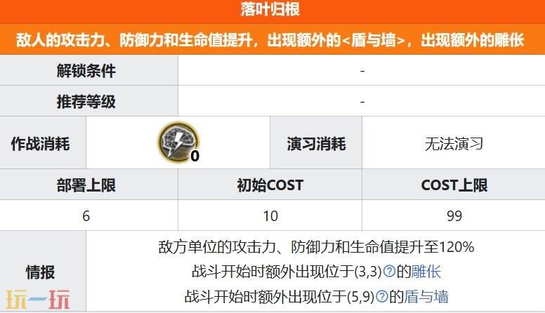 明日方舟界园肉鸽落叶归根怎么打 第三层落叶归根关卡详情