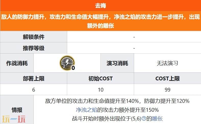 明日方舟界园肉鸽去晦怎么打 第三层去晦关卡详情
