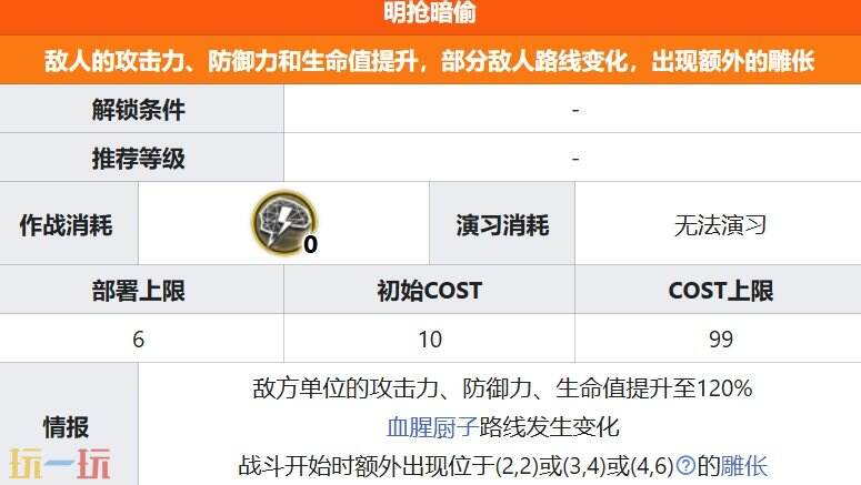 明日方舟界园肉鸽明抢暗偷关卡详情 第二层关卡明抢暗偷攻略