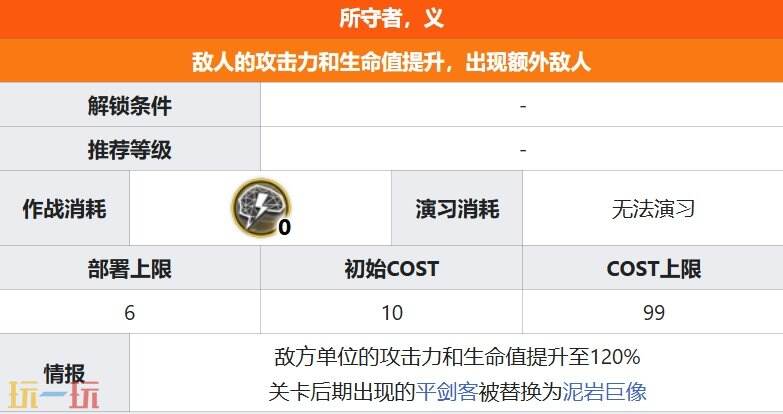 明日方舟界园肉鸽所守者义关卡详情 第二层关卡所守者义攻略