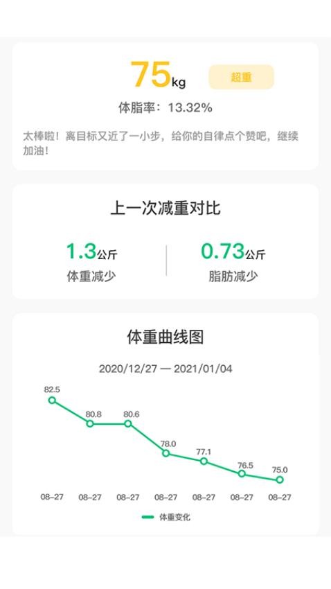 轻匀app 1