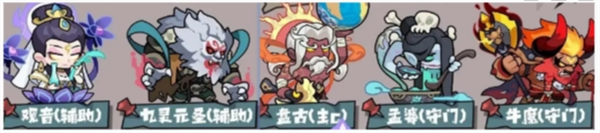 妖怪金手指流血队阵容搭配讲解