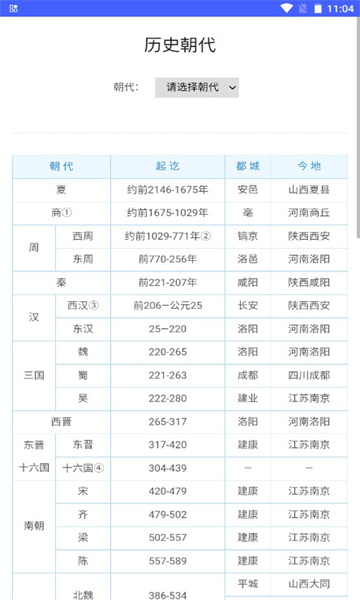 珍珠盒子 2