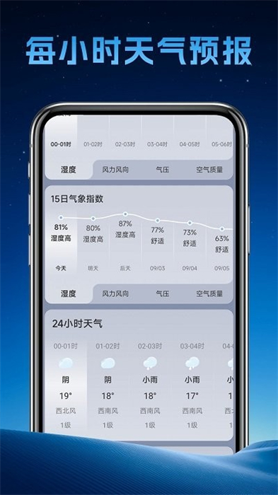 长安天气 1