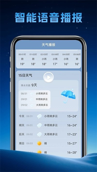 长安天气 2