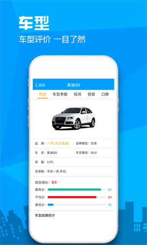 汽车故障大全 1