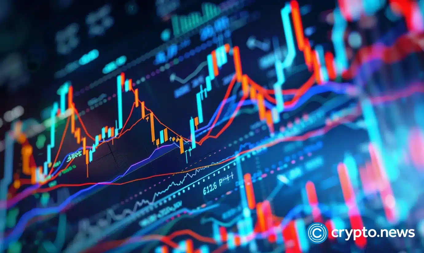 道琼斯指数下跌200点，受关税威胁与美联储政策不确定性影响