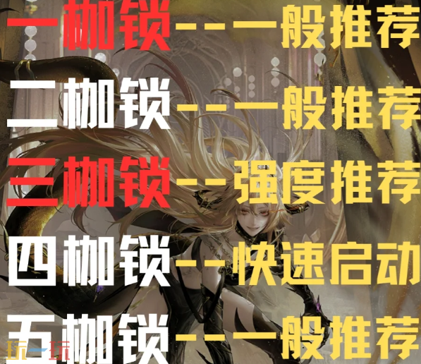 无期迷途西涅克斯要抽几枷 西涅克斯枷锁抽取建议