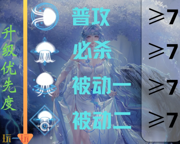 无期迷途哈梅尔技能怎么加点 哈梅尔技能加点建议