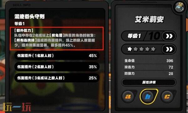 绝区零艾米莉安强度怎么样 绝区零艾米莉安强度介绍