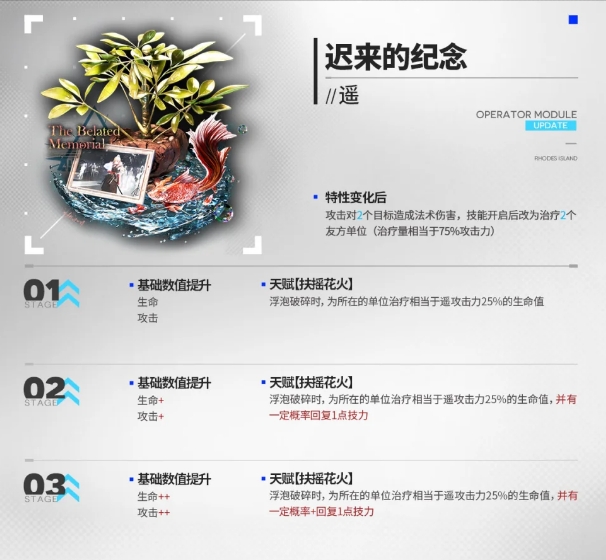 明日方舟遥模组效果 迟来的纪念