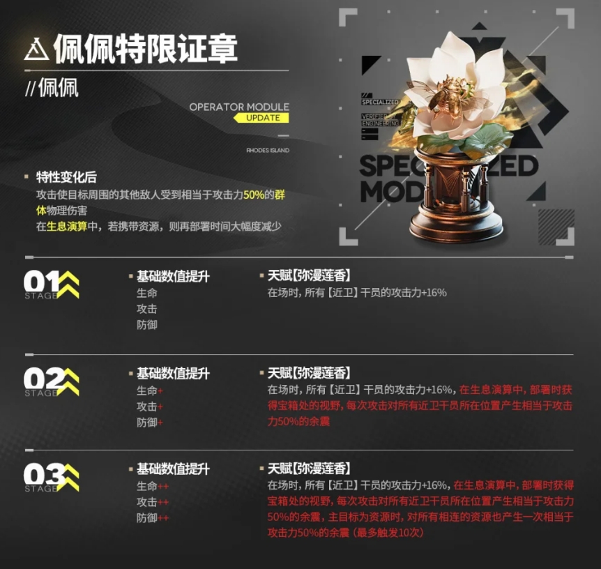 明日方舟佩佩特限模组效果