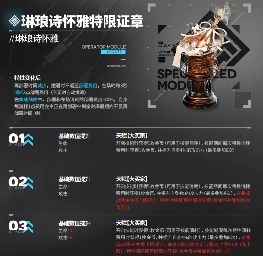 明日方舟琳琅诗怀雅特限模组效果