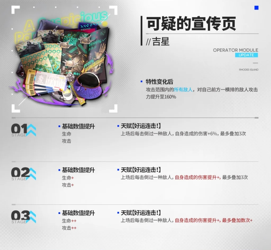 明日方舟吉星模组效果 可疑的宣传页