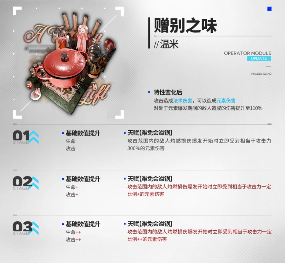 明日方舟温米模组效果 赠别之味