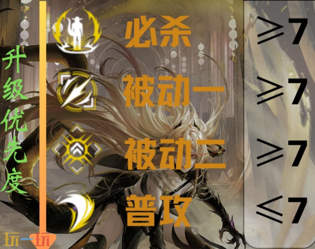 无期迷途西涅克斯怎么养 西涅克斯全方位养成攻略