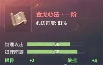 灵兽大冒险心法培养攻略