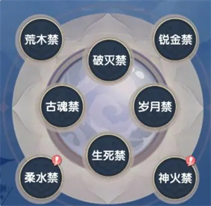 仙逆H5禁制搭配指南