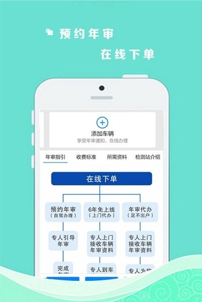四会顺风车 1
