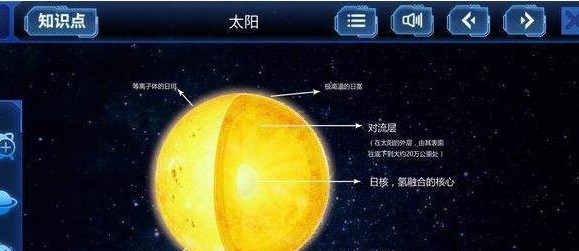 太阳系旅行记 1