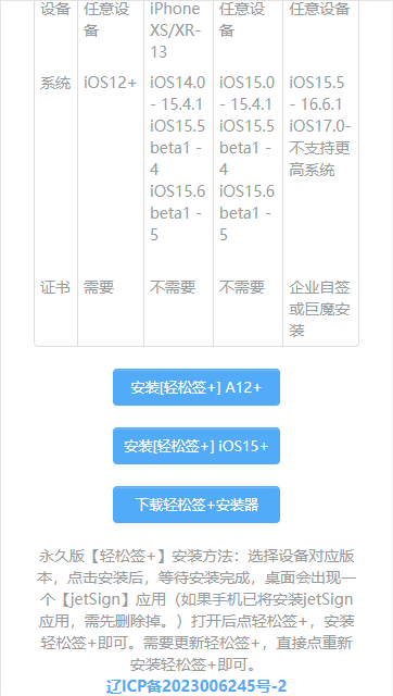 轻松签 1