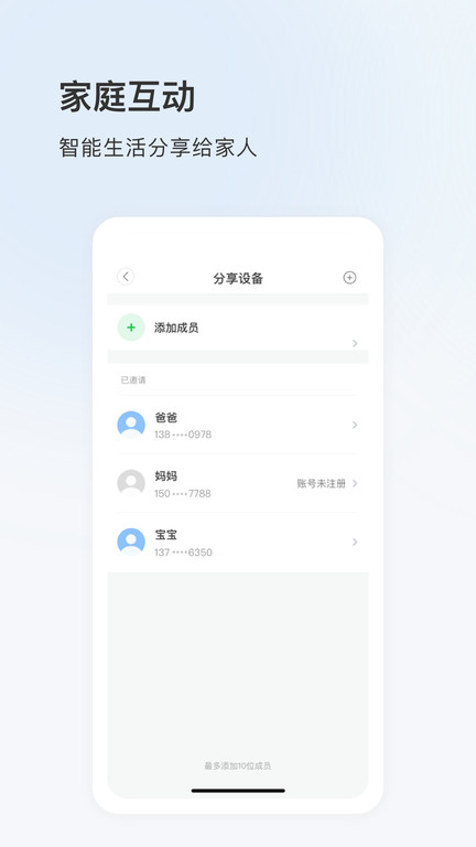 eyeplus 1