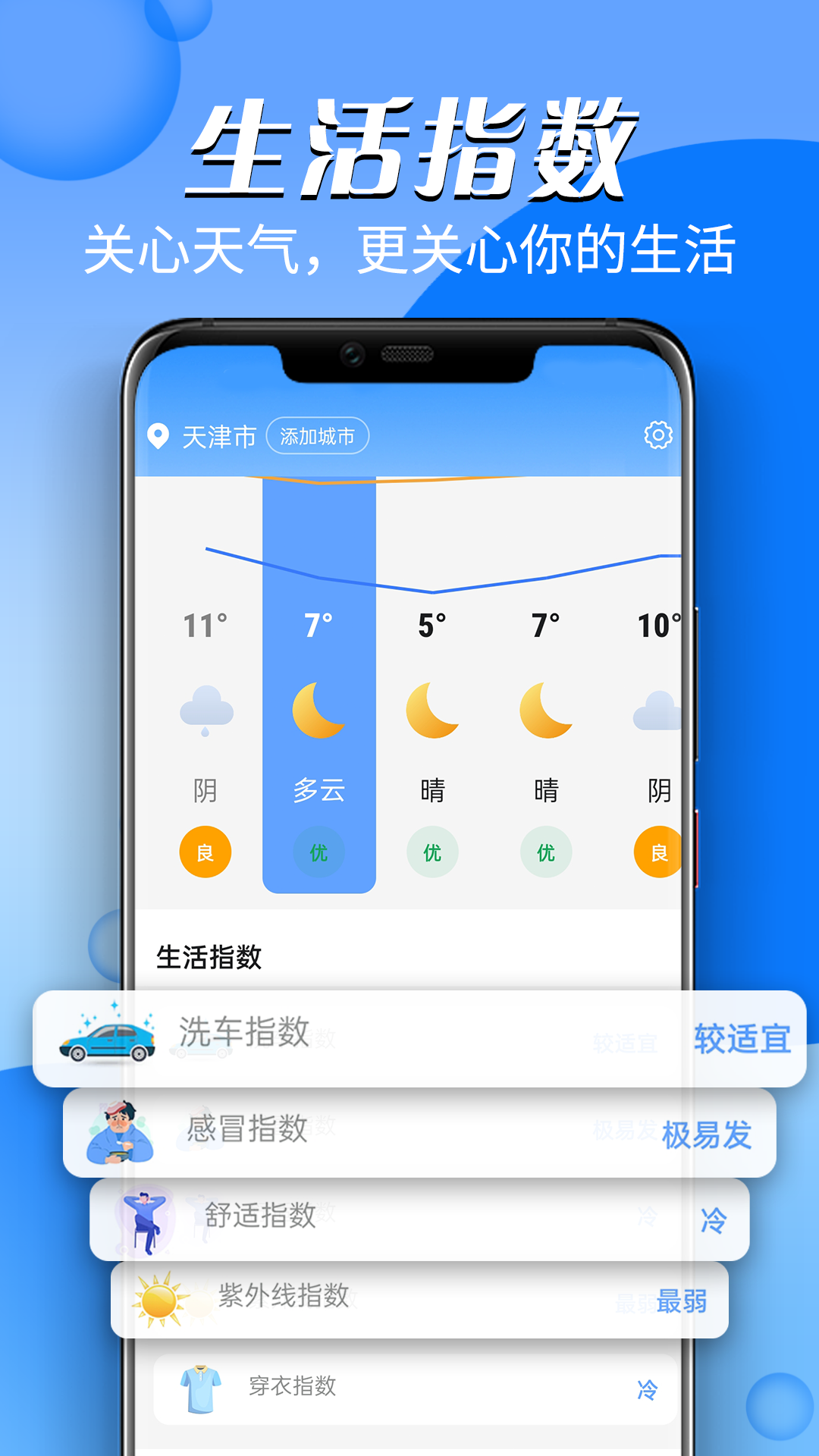 迤迤风云天气 1