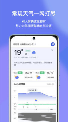 看天 1