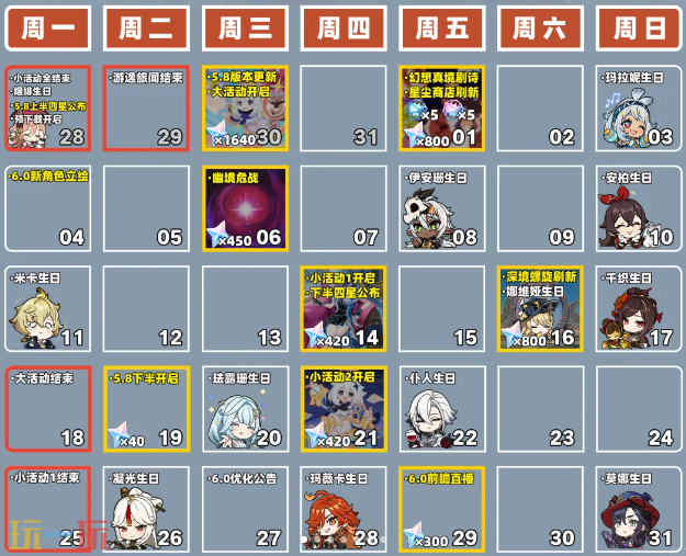 原神8月有什么内容 原神8月大事件汇总