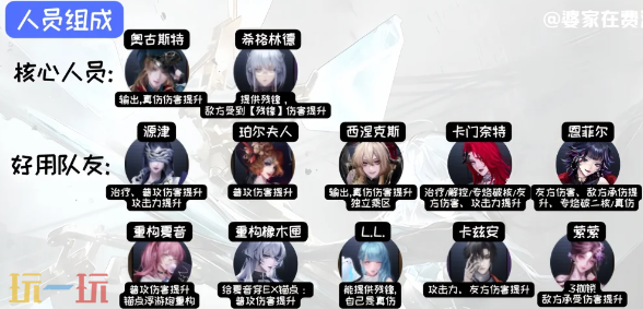 无期迷途奥古斯特怎么配队 真伤队教程攻略