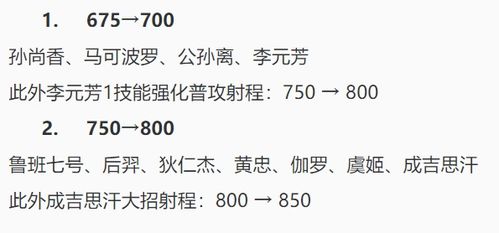 燕云十六声 揭秘团本伤害飙升的绝密技巧