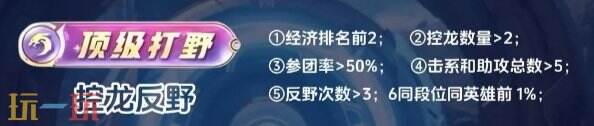王者荣耀顶级加几颗星 顶级加星规则机制详细讲解