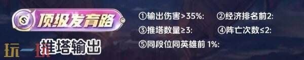 王者荣耀顶级加几颗星 顶级加星规则机制详细讲解