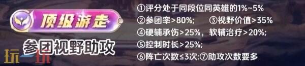 王者荣耀顶级加几颗星 顶级加星规则机制详细讲解