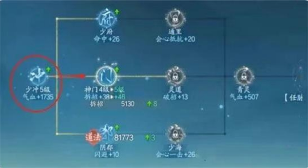 诛仙2经脉和修炼加点讲解